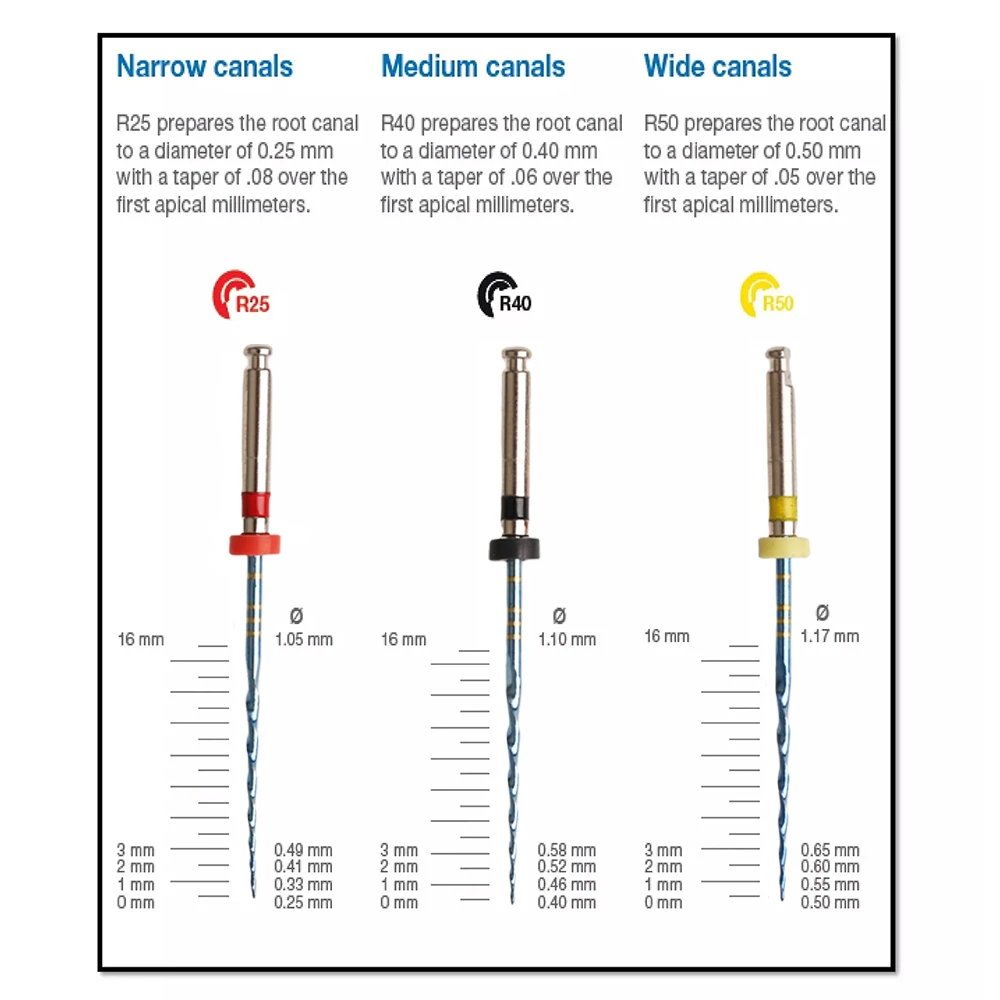 6 sztuk/pudło Orthdent Dental posuwisto-zwrotne niebieskie pilniki endodontyczne tylko jeden silnik użyj aktywowany ciepłem 21/25/31mm Instrument