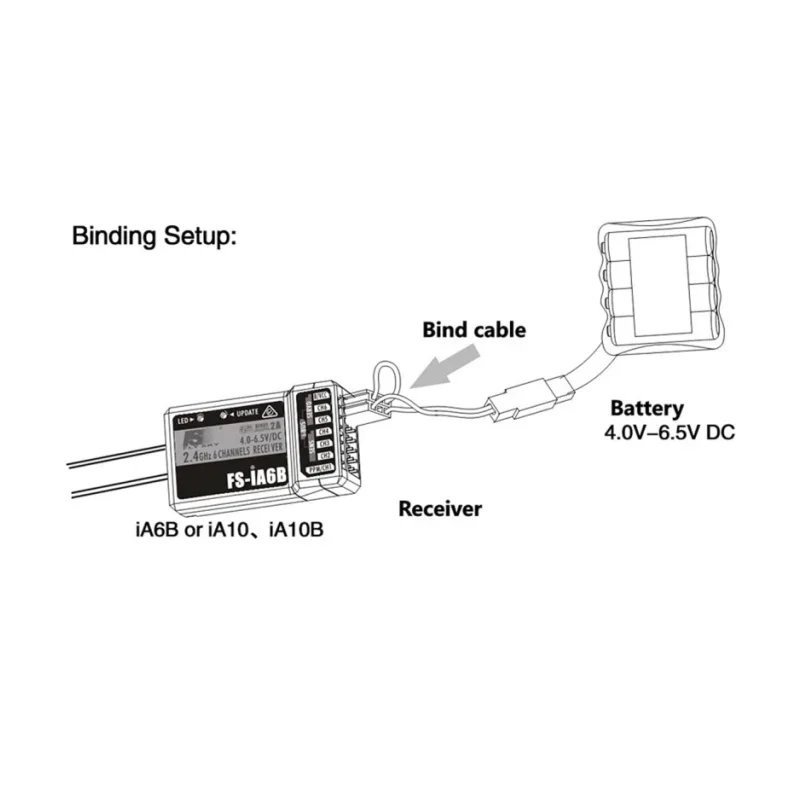 Flysky FS-iA10B 10 Channel Receiver 2.4G 10CH iBUS PWM PPM Output For FS-i6 FS-i6s FS-i10 Transmitter PV RC Helicopter Airplane