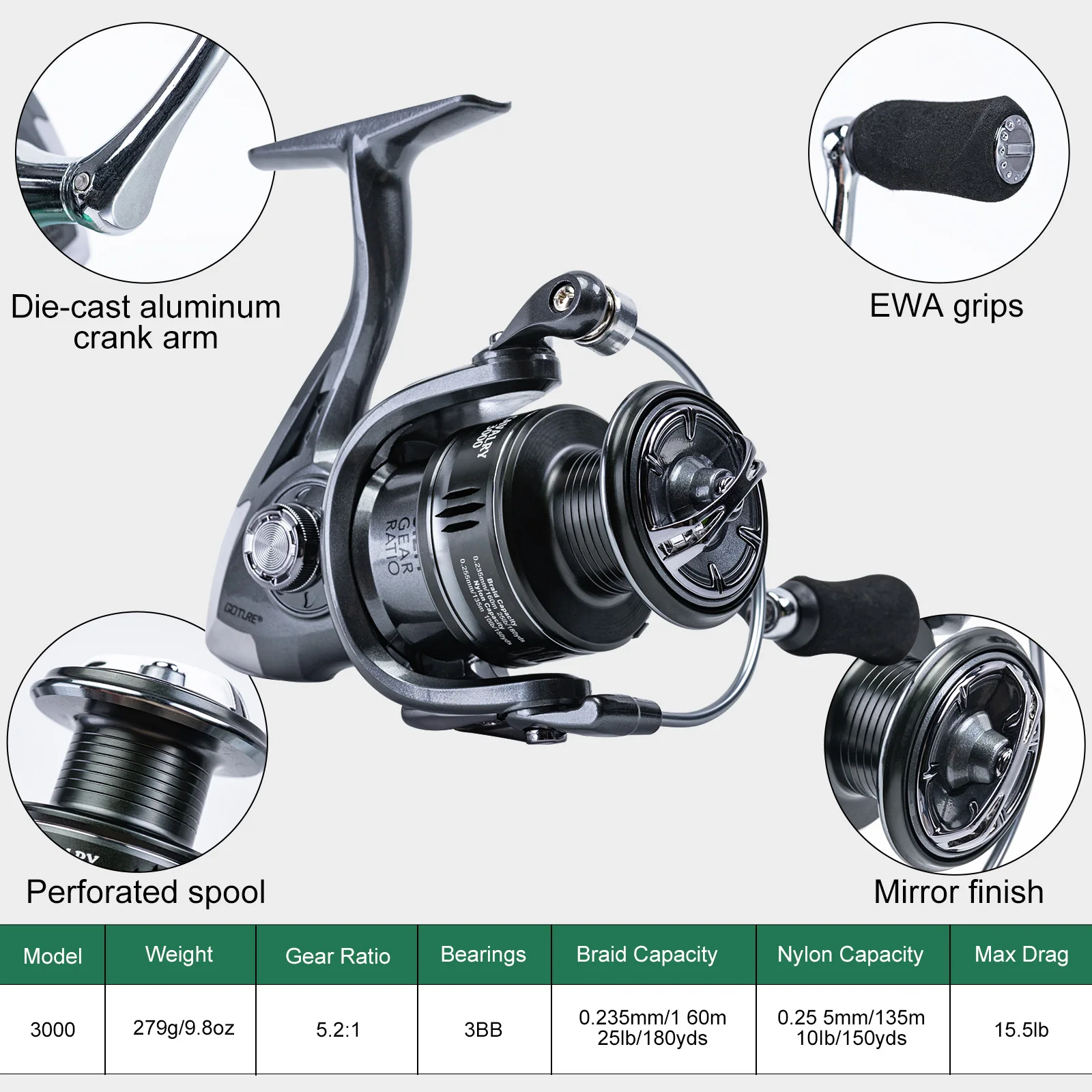 Goture 600D Mochila para apare - Fishing Equipment Gifts reseña y precio