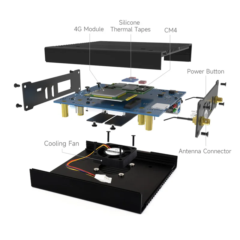 For Raspberry Pi CM4 NAS Mini Computer Multi-Functional Dual-Channel NVME Slots Supports Nano-Slm Card/4G Module Easy To Use-ABI