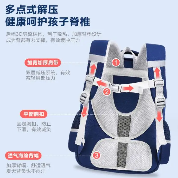 Fashionable British Style Kids Backpack Child School Bags Boys Girls Orthopedic Mochila Waterproof Primary Schoolbag Book Bag