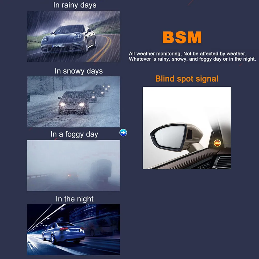 BSD Blind Area Spot Detection System Lane Change Blind Spot Monitoring BSM BSA 24Ghz Millimeter Wave Sens