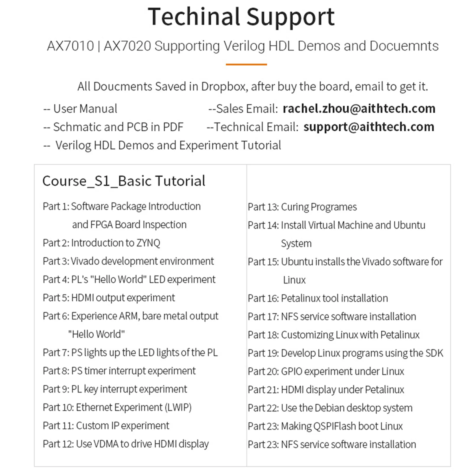 ALINX AX7020 AMD XILINX Zynq 7000 ARM SoC XC7Z020 FPGA Development Board 7020 AI PYNQ Python Gigabit Ethernet HDMI Output