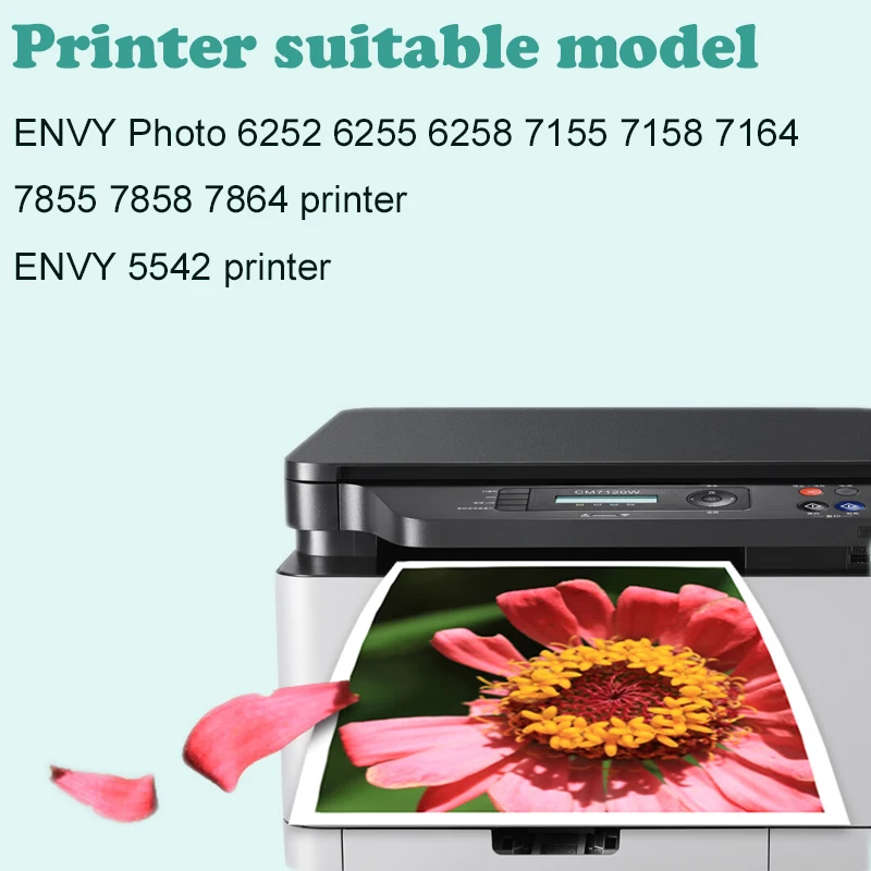 Vilaxh 64XL Refillable for HP 64 XL Ink Cartridges for HP ENVY Photo 6200 6220 6222 7100 7120 7800 Inspire 7950e Printer
