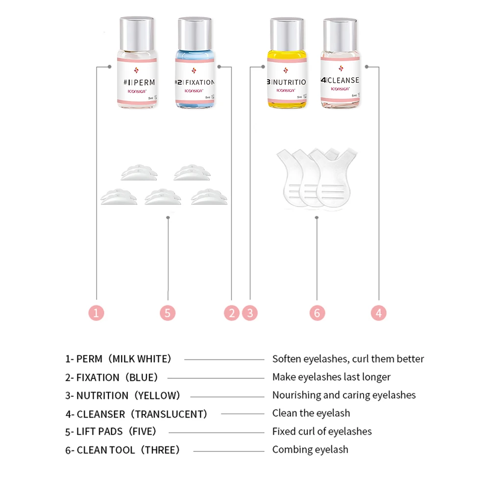 Nuovo Kit Sollevamento Ciglia di Lunga Durata Sollevamento Ciglia Permanente Lozione Fissaggio Colla Curly Lasher Salone di Bellezza Uso Domestico Pro Kit Ciglia