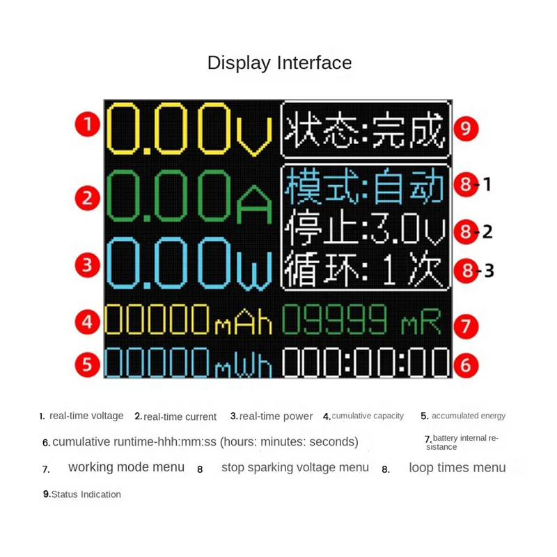 18650 Lithium Battery Capacity Tester Module MAh MWh Type C Digital Battery Power Detector Module 18650 Battery Tester