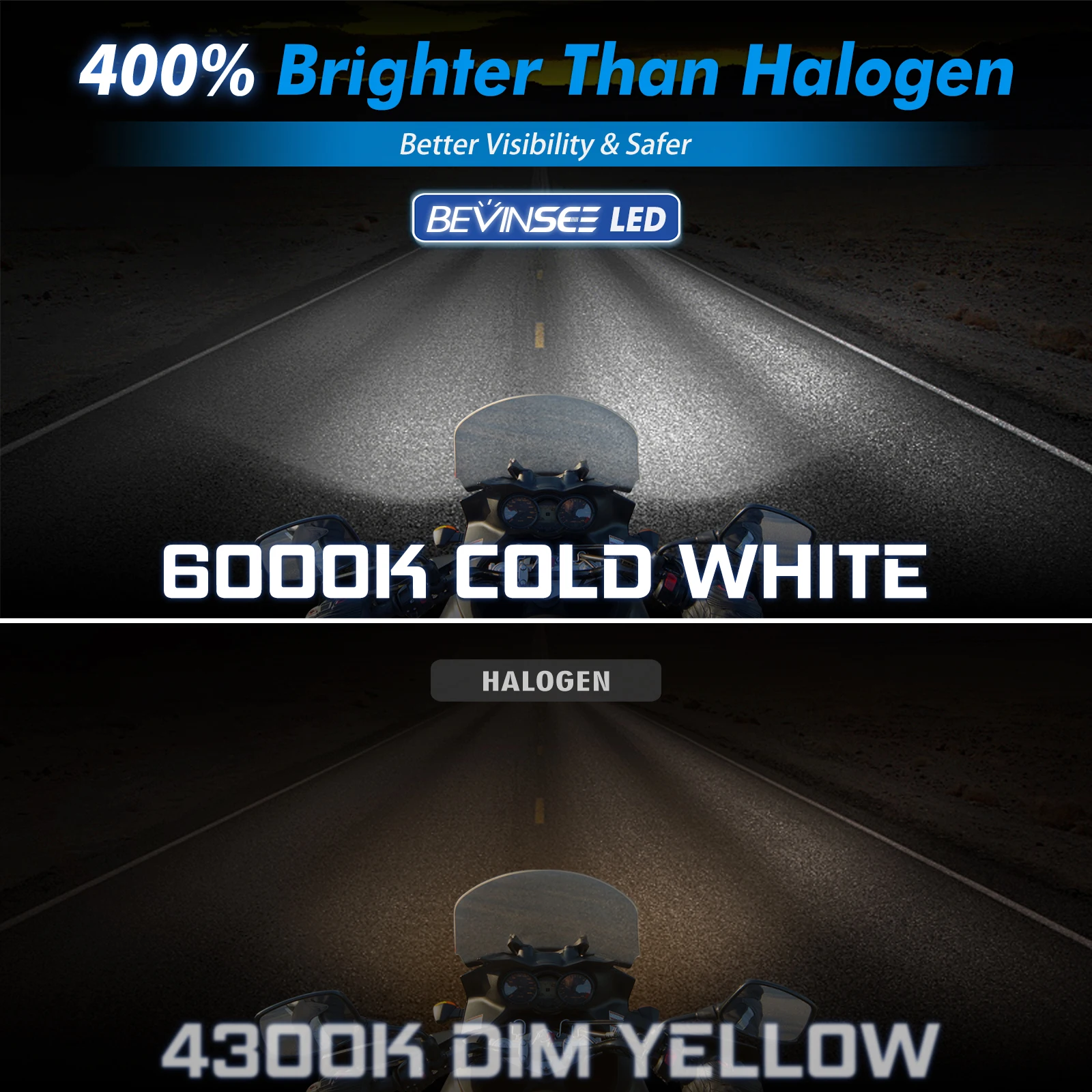 BEVINSEE 1PC 12000LM BA20D H6 LED Motorcycle Headlight Bulb CANBUS Halogen Size High Bright LED Headlamp For Motorbike ATV UTV