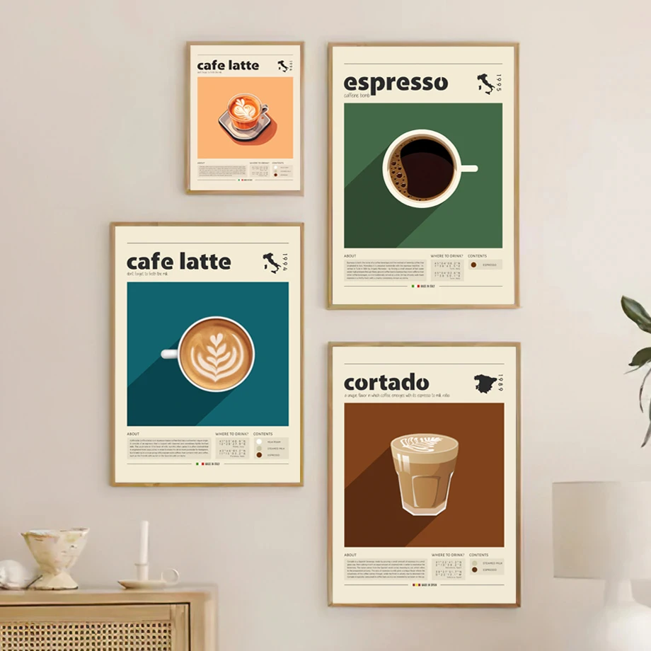 Coffee Culture Poster Latte,Espresso,Cortado Print Modern Kitchen Decor, Vintage Coffee Wall Art Canvas Painting Cafe Shop Decor
