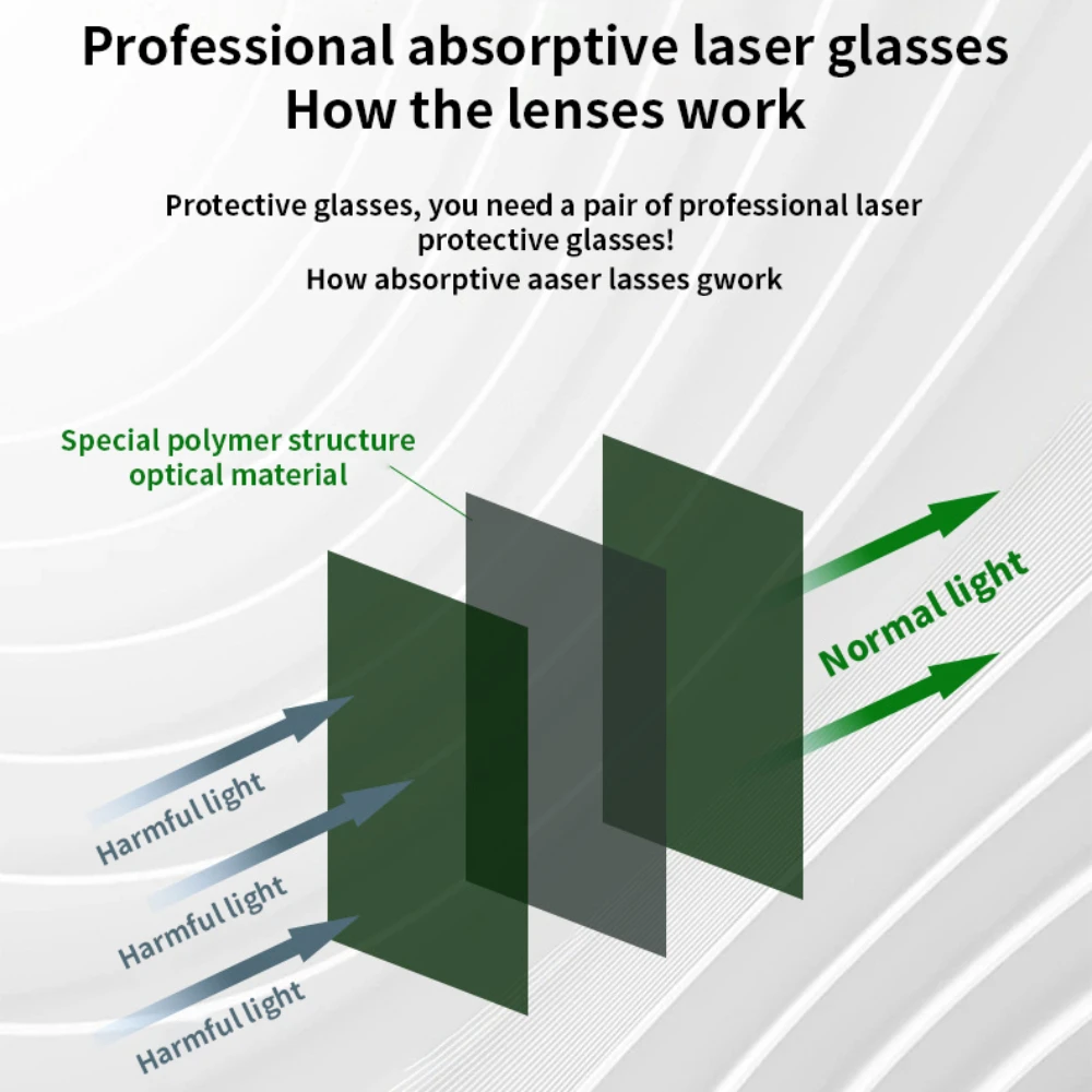 Tyvok óculos de segurança a laser, marcador de fibra a laser, óculos de proteção científica, industrial, uv, azul, laser