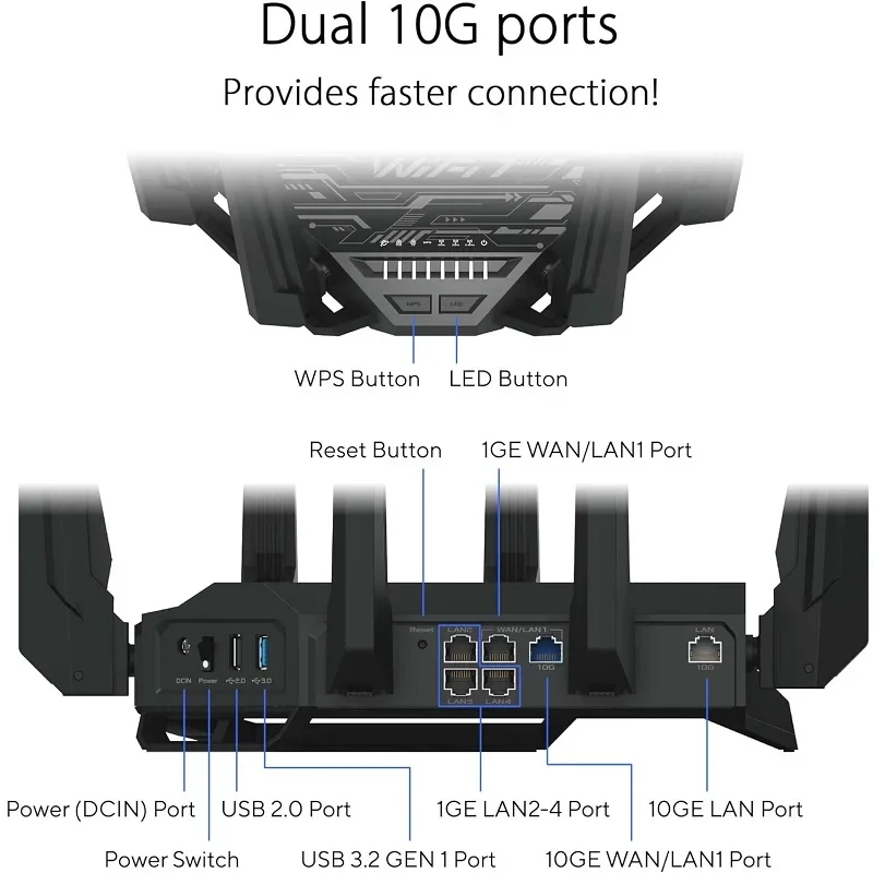 Asus ASUS RT-BE96U BE19000 Triband Wi Fi 7 Wireless Router Supports 6GHz Dual 10G Ports