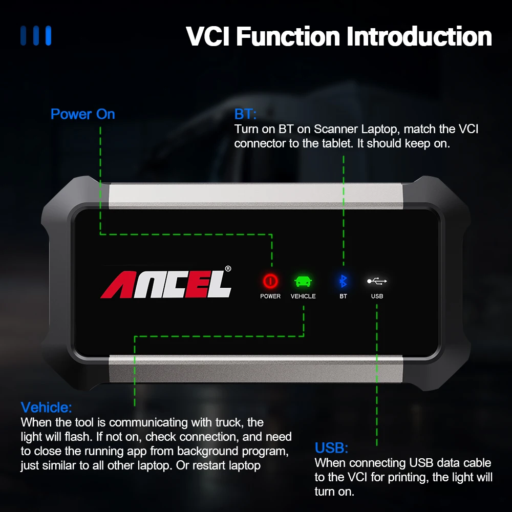 2026 Ancel X7 HD Trucks Professional Diagnostic Device Complete System OBD2 Scanner ECU Oil Reset Bi-directional for Iveco MAN