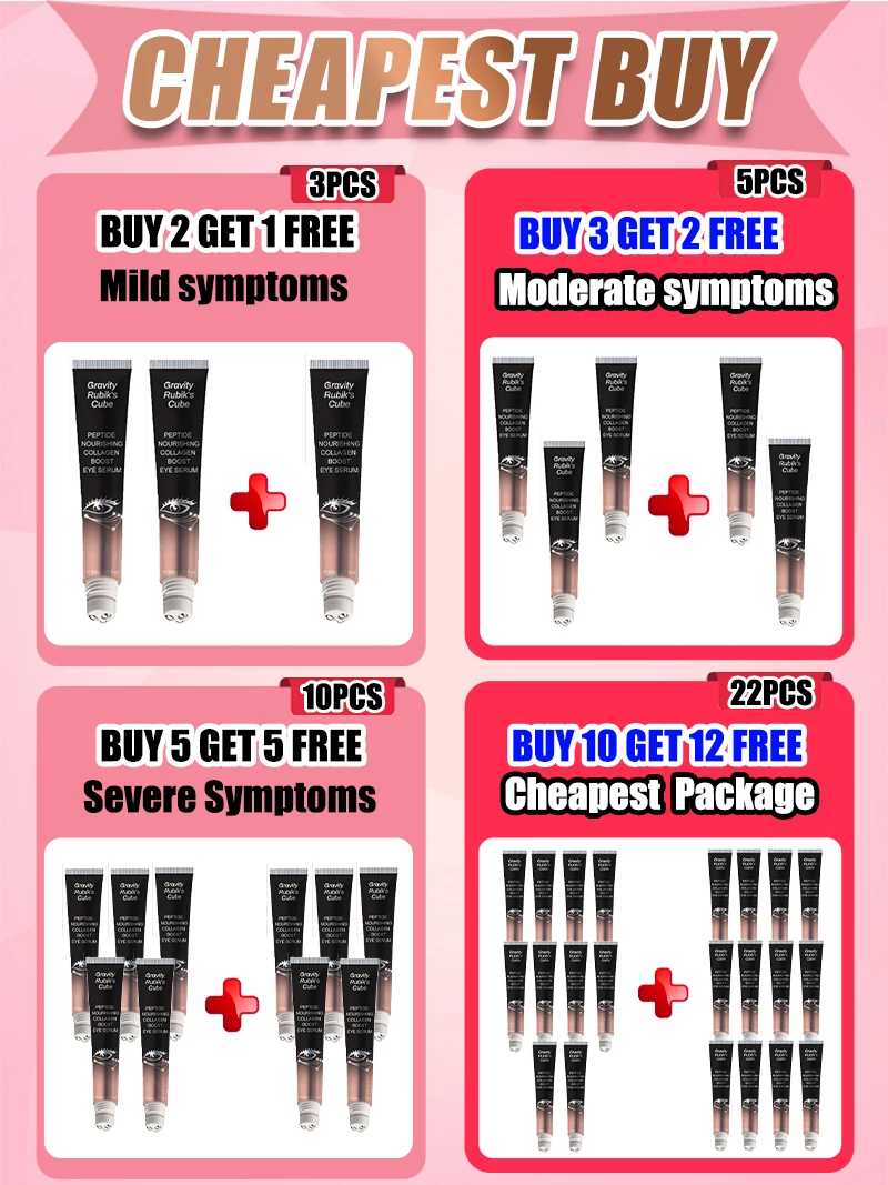 Puffy Eye Repair Cream 6