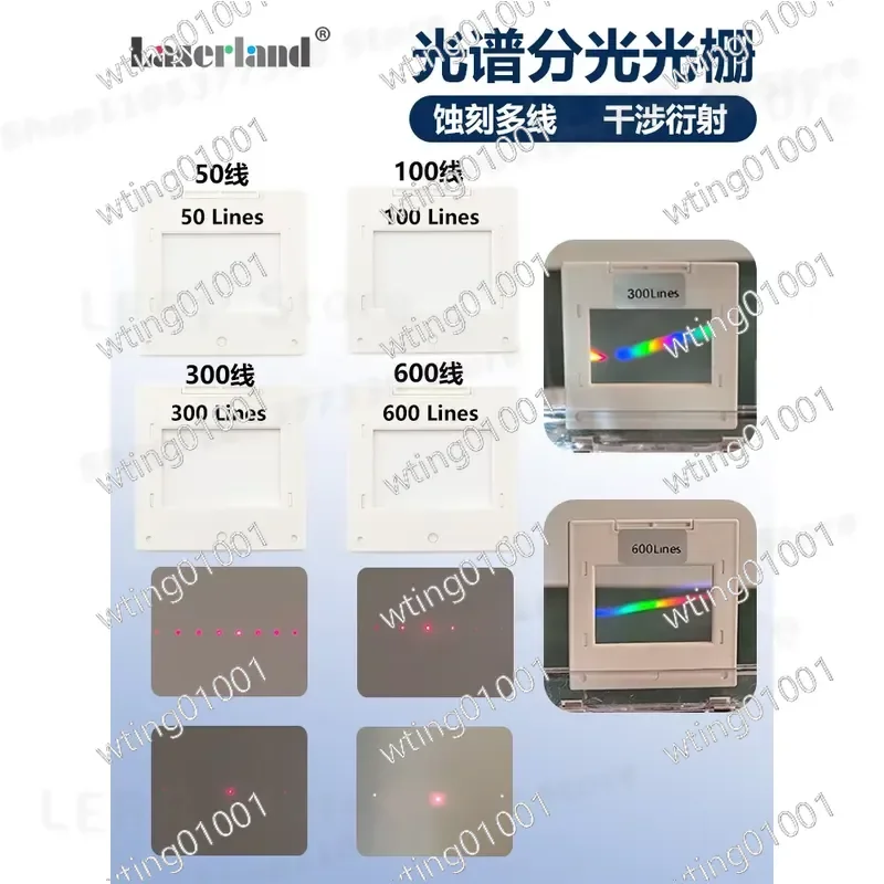 for Hydrogen Atom Fringe Grating Spectroscopy Experiment High Precision Transmission Holographic Diffraction Sheet for