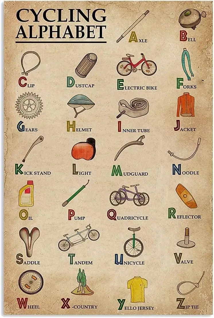 Cycling Alphabet Posters Wall Decor Metal Tin Sign Vintage Cycling Knowledge Home Decor Popular Science Guide Room Decor Printin