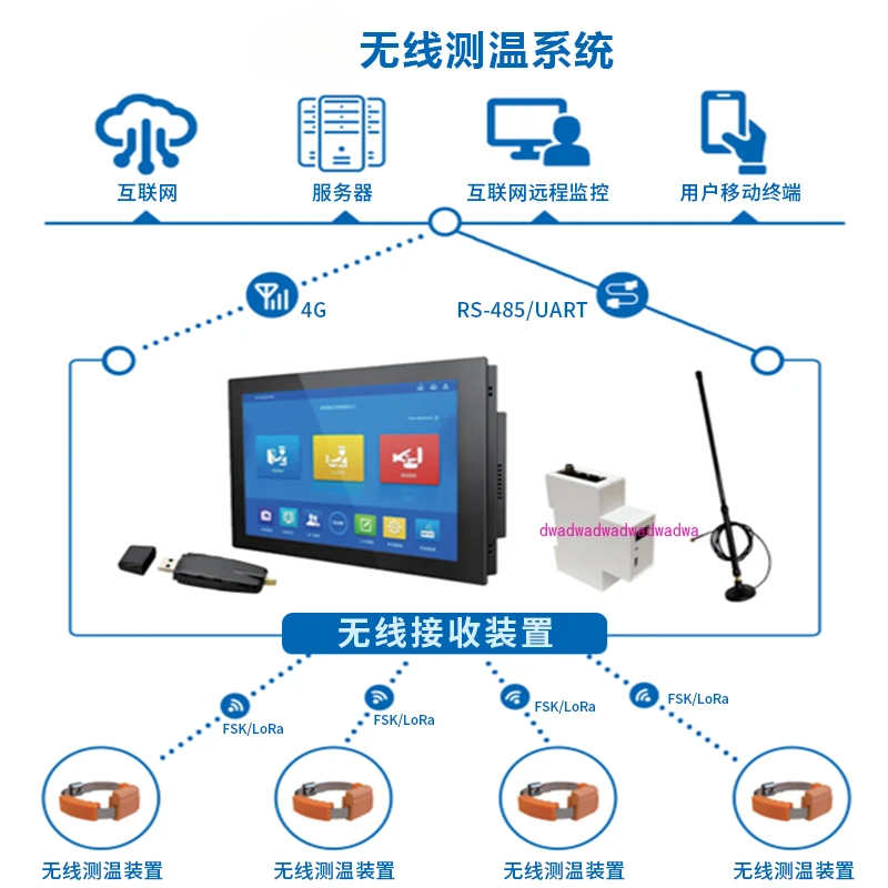 Power wireless  device CT passive power take-up remote monitoring automatic alarm wireless temperature measurement sensor