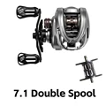 7.1 Double Spools