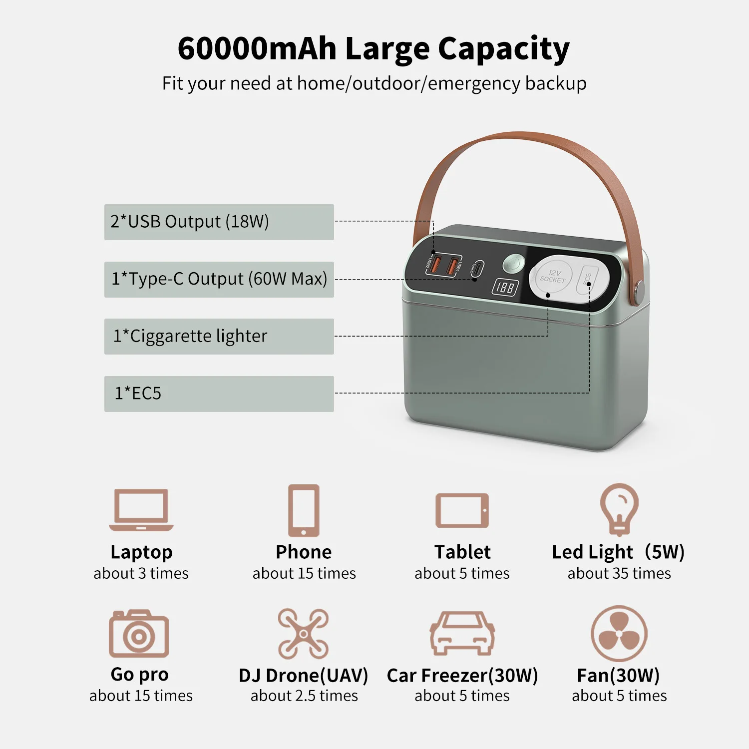 Arrancador de batería portátil para exteriores, dispositivo de arranque de 60000mAh, PD, 60W, 150W, 222Wh, cargador de estación de energía para