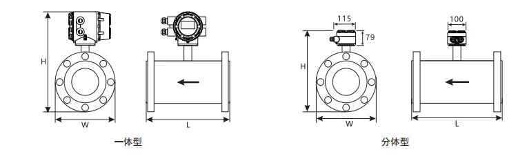 Intelligent DN50-DN100 Electromagnetic Flowmeter, PN16 Water/Liquid Flow Meter for Industrial Pipes