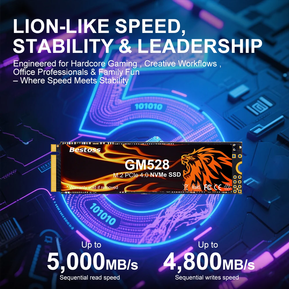 Bestoss M.2 SSD PCIe NVMe Gen4 * 4 512GB 1TB 2TB Unidad de disco duro Unidades internas para computadora portátil, hasta 5000 MB/s