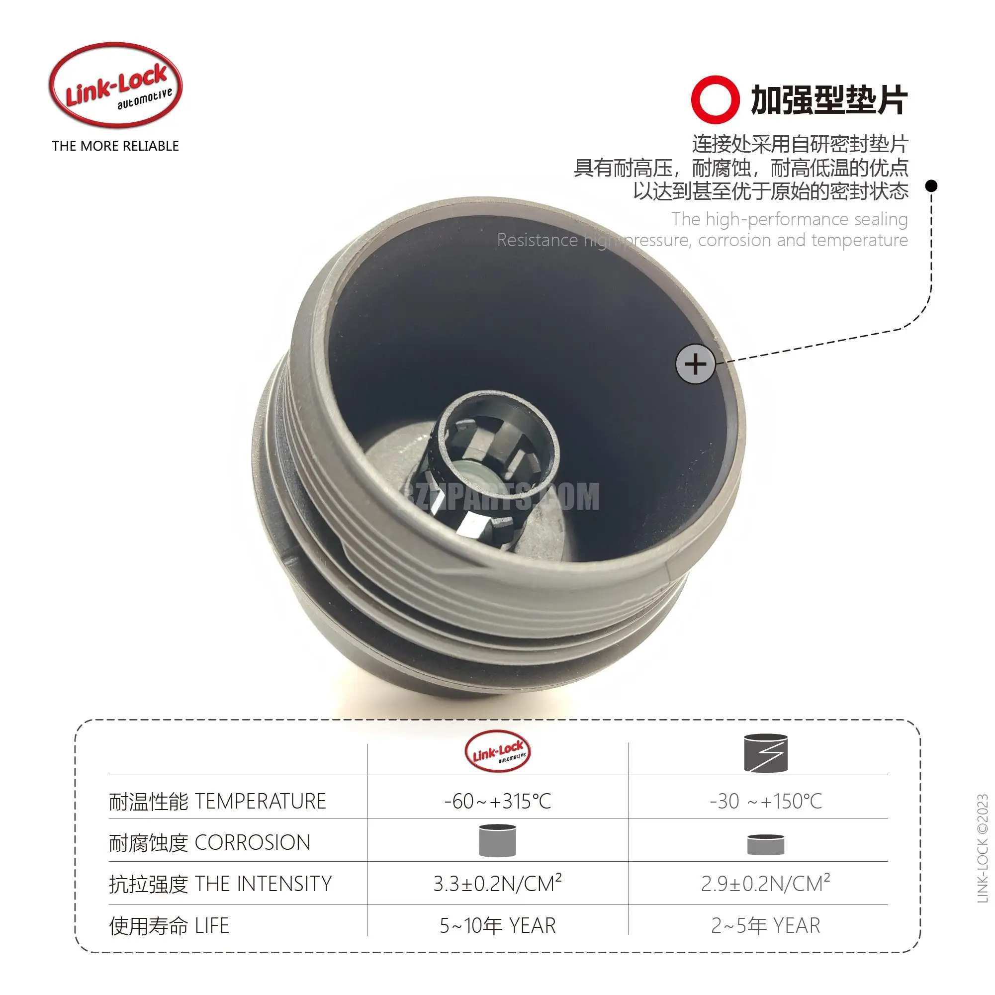 LINK-LOCK Oil Filter Housing Cover Cap 11428507685 for BMW 230I 328D 330E 330I 430I 530I 535D 740Ld X5