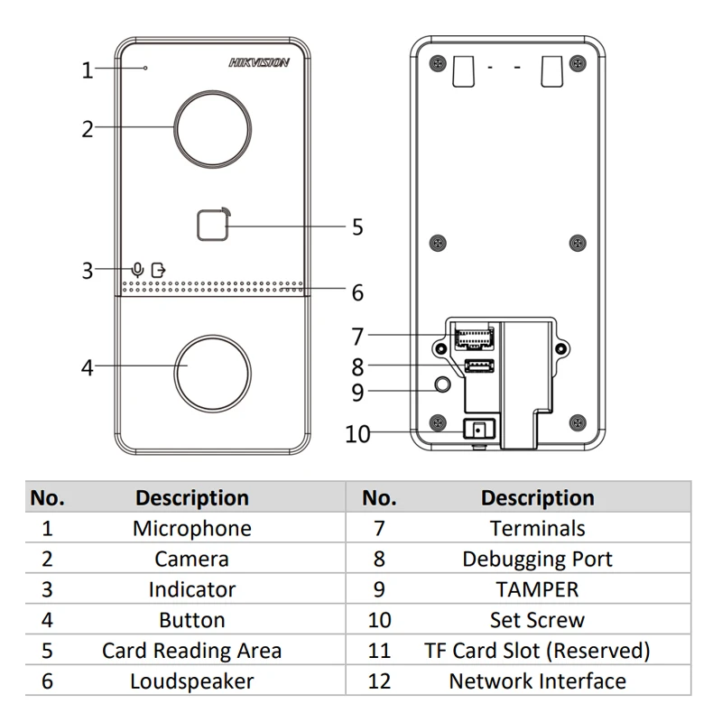 Hikvision 1080P Wifi Video Intercom Smart Home POE Doorbell Camera Card & APP Unlock Waterproof Door Station DS-KV6113-WPE1(C)