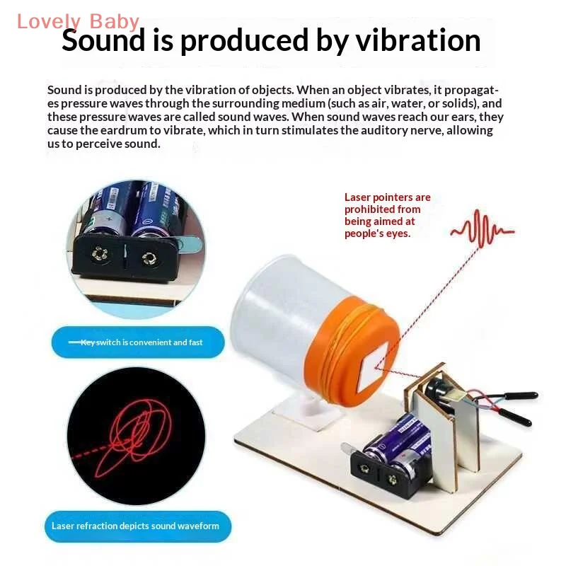 【BS】1 Set Hand Assembled Models DIY Acoustic Imaging Device Fun Science Experiment Technology Toys Teaching Experiment Props
