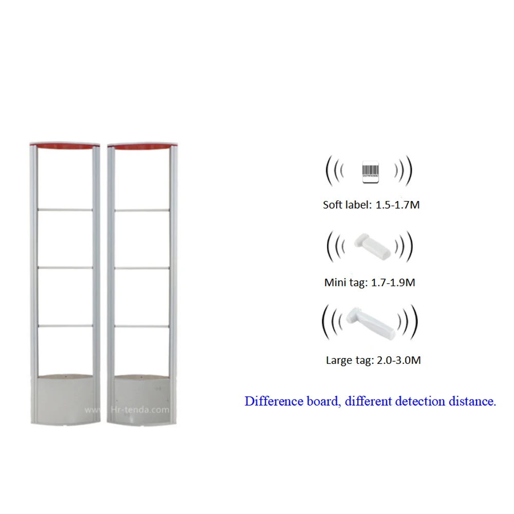 Retail Anti-theft Antennarf Remote Controller Magnetic Security System EAS 8.2mhz Anti-theft Aluminum Antenna EAS Gate Jammer