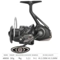 FS PRO-4000M