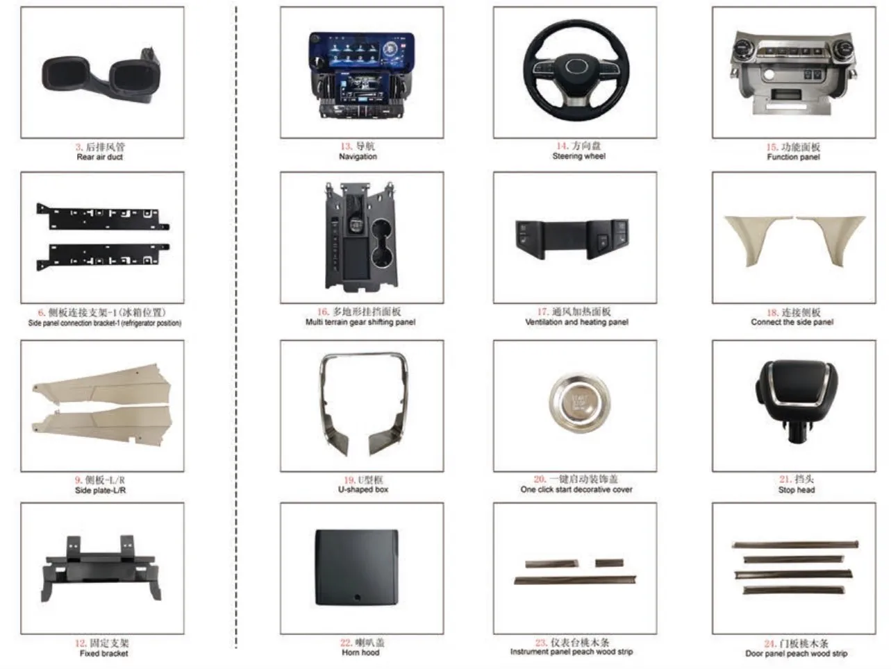 مجموعات داخلية معدلة تعرض مجموعة لوحة القيادة لسيارة Land Cruiser LC 200 2008-2020 ترقية إلى LC 300 LX Lexus 600 2021- 2023 #4