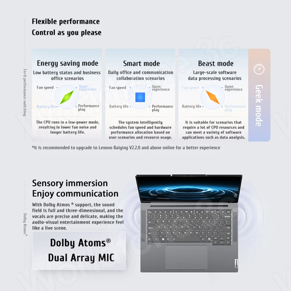 Imagem -05 - Lenovo-thinkbook 14 Mais 2024 Laptop Amd Ryzen r7 8845h Ram de 780m Radeon 16gb Lpddr5x Ssd 1t 145 Tela 3k Notebook pc