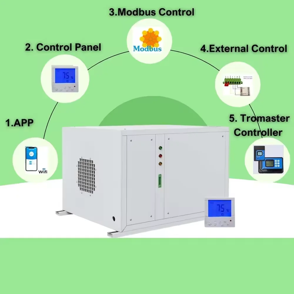 

350 Pints 166L Commercial Grow Room Compressor Green House Dehumidifier Grow Tent Room Hydroponics Greenhouse Dehumidifiers