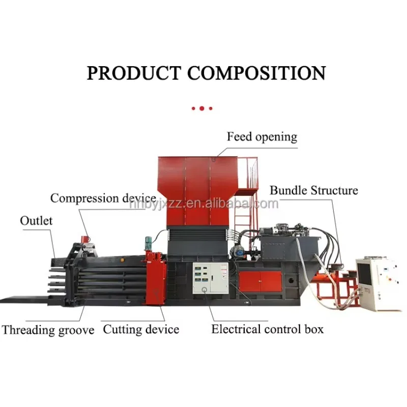 2024 Wood Chip Baler Sawdust Briquetting Machine Straw Compressing and Baling Machine