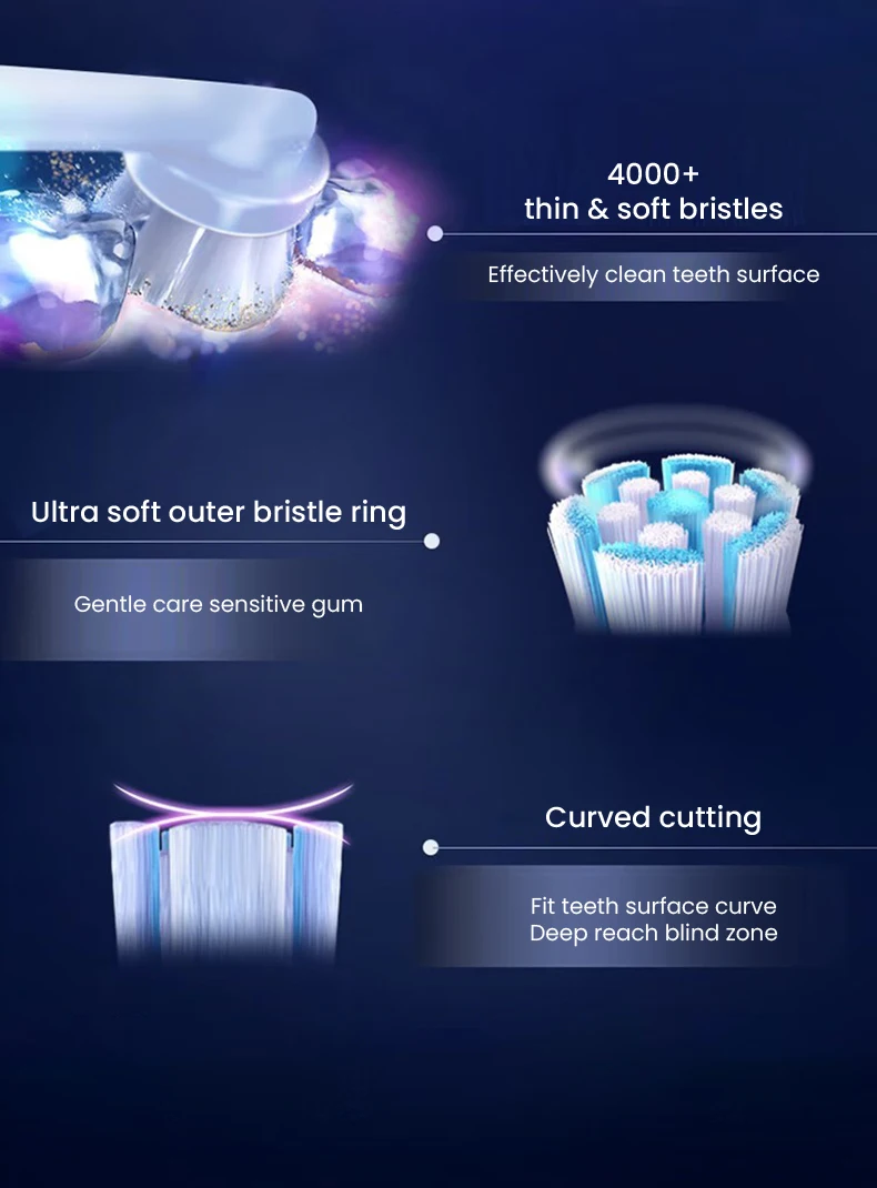 Oral B IO Series Replacement Brush Heads for Oral-B IO 2/3/5/7/8/9 Electric Toothbrushe Gentle Care Ultimate Clean Radiant White