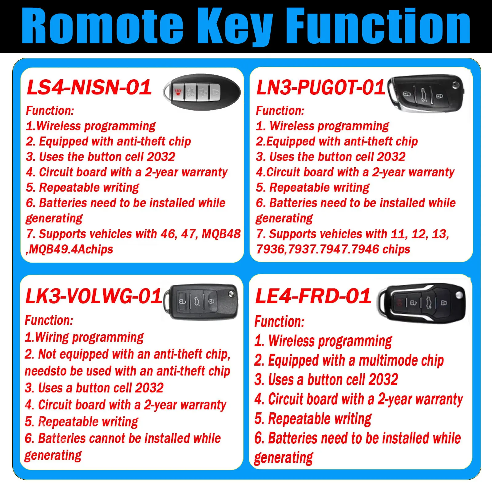 LAUNCH X431 Schlüsselprogrammiergerät IMMO-Programmierung funktioniert mit X431 Full Series PAD V/ IMMO PLUS/ IMMO ELITE mit 4 Smart Keys Set. – Detail 3