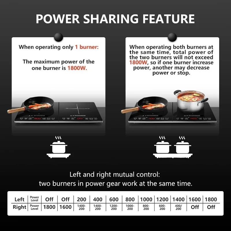 AMZCHEF 더블 인덕션 쿡탑, 인덕션 쿠커, 2 버너, 1800W 센서 터치, 20 온도