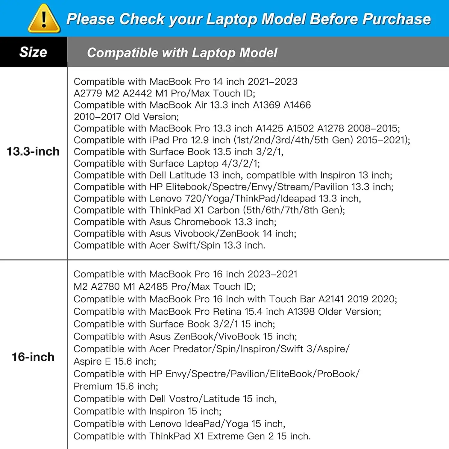 Torba na laptopa MOSISO do MacBooka 13 14 15 16 17,3 cala Pokrowiec na laptopa Wodoodporny Duża pojemność ASUS Lenovo Dell Huawei — zdjęcie produktu 6
