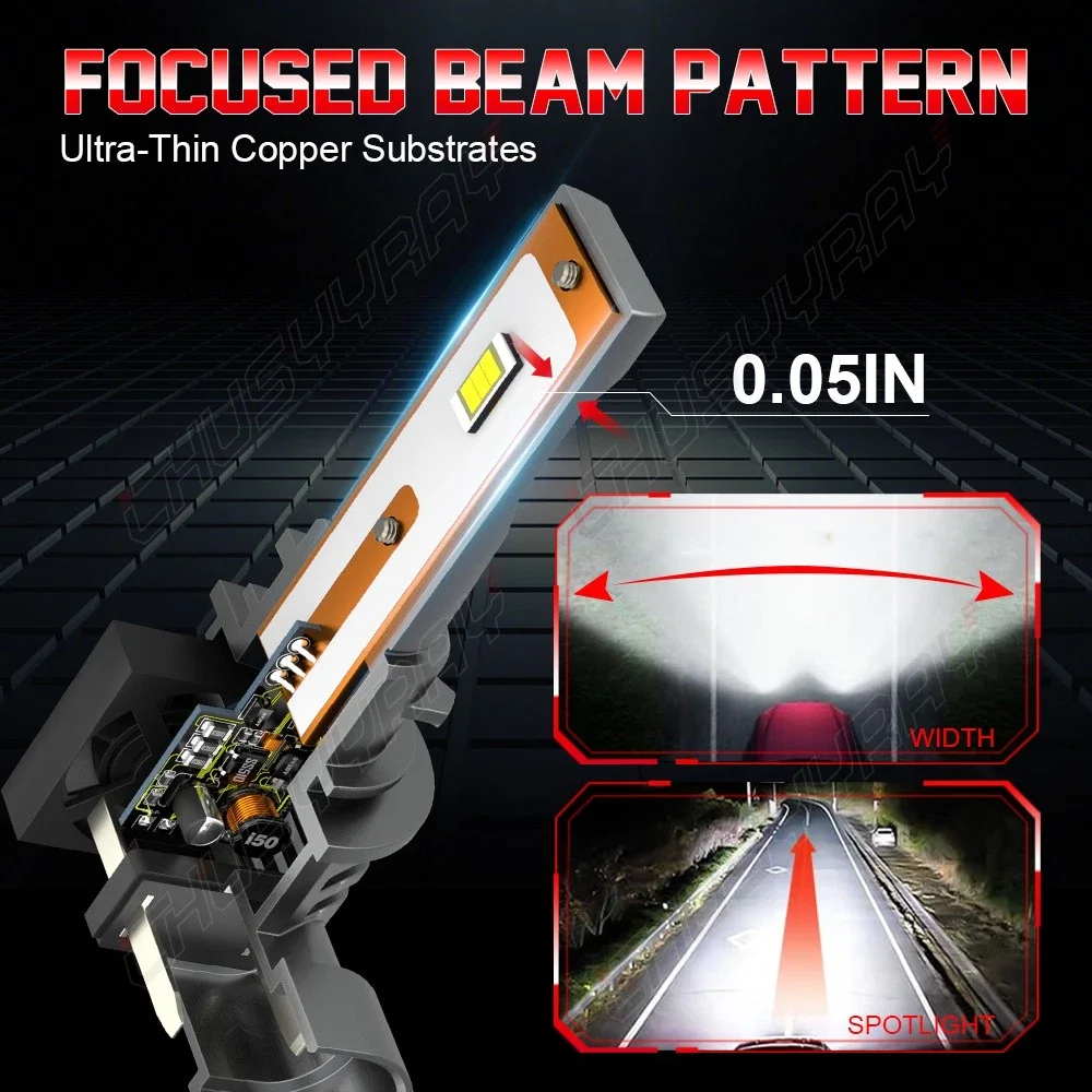 For Kawasaki ZX6r 2008 2009 2010 2011 2012 2x LED Headlights High/Low Beam Bulbs view 3