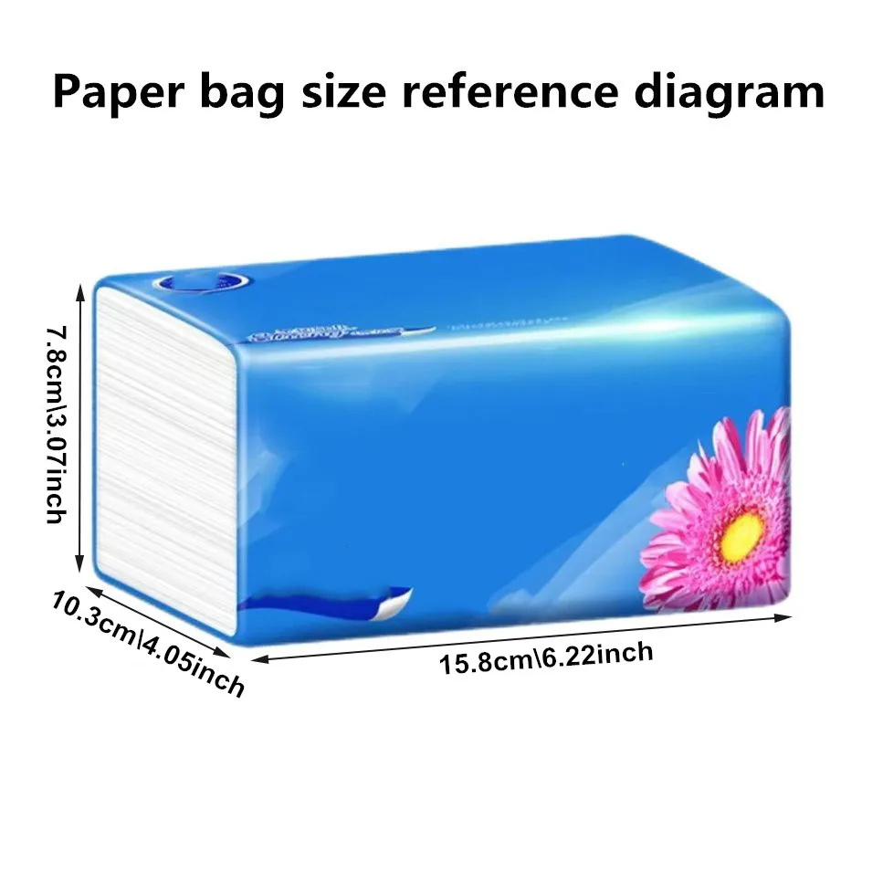 Europäische Rose Tissue Box für Zuhause, Küche, Wohnzimmer, Schlafzimmer, Hotel, Restaurant, Servietten-Extraktion sbox, Kunststoff-Aufbewahrung sbox – Detail 6