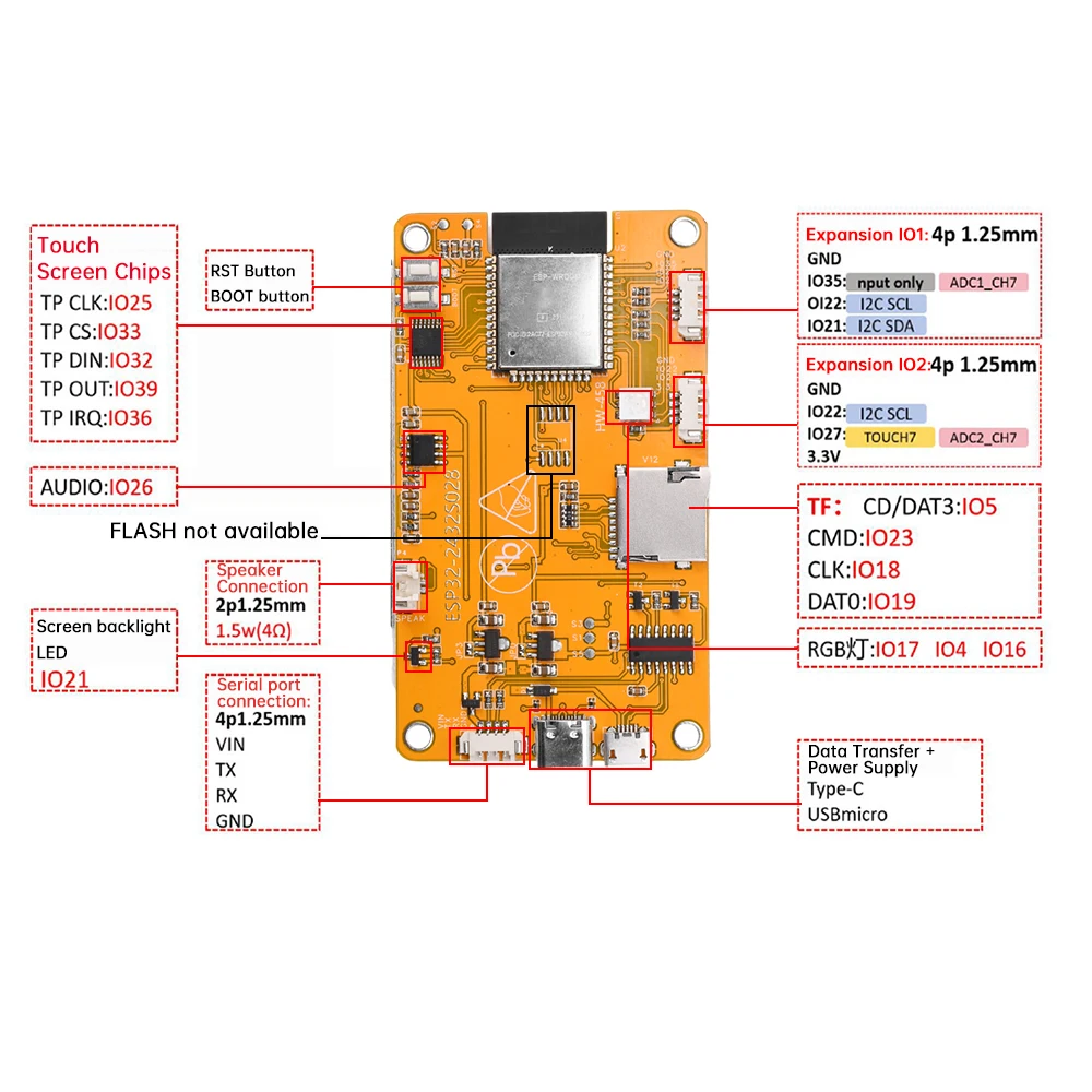 ESP32 WiFi Bluetooth Development Board 2.8-inch 240×320 Smart LCD Development Board TFT Module with Touchscreen