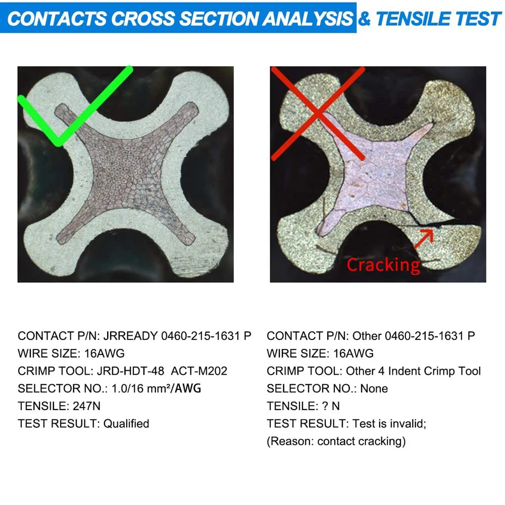 طقم الاتصال JRready مطلي بالذهب 16 #   اتصالات صلبة ذكر 0460-215-1631 أنثى 0462-209-1631 (12 زوجًا) #5