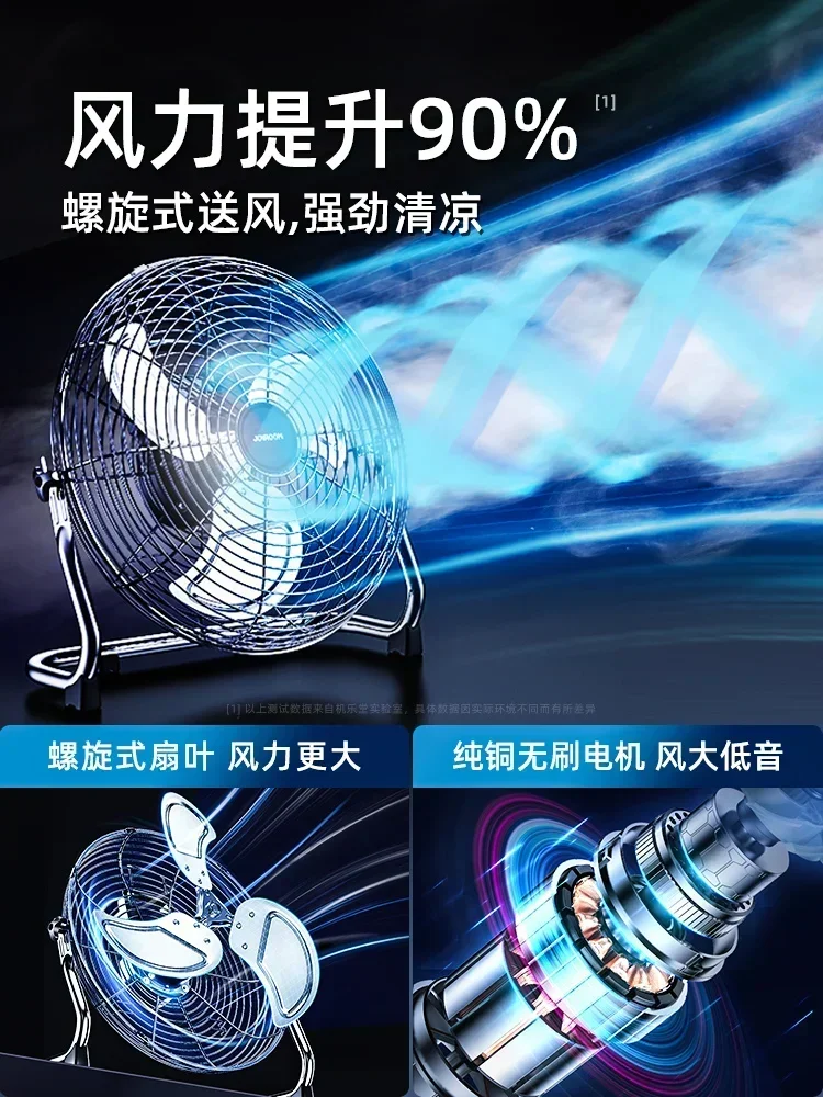 Floor-Standing Floor Fan. Industrial Electric Fan. Powerful High-Power. Desktop & Floor-Standing. Construction Site