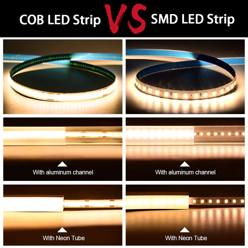 شريط إضاءة LED COB بطول 5 أمتار و10 أمتار، 320 مصباح LED/م، شريط LED مرن عالي الكثافة FCOB، شريط إضاءة خطي قابل للتعتيم، تيار مستمر 12 فولت 24 فولت