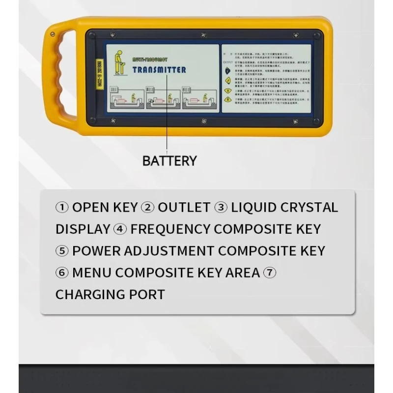 TFN T6000 متوفر في المخزون محدد موقع خطأ الكابلات الرقمية بعمق 20 متر محدد موقع الأنابيب تحت الأرض جهاز تتبع الطريق للأنابيب المعدنية والكابلات