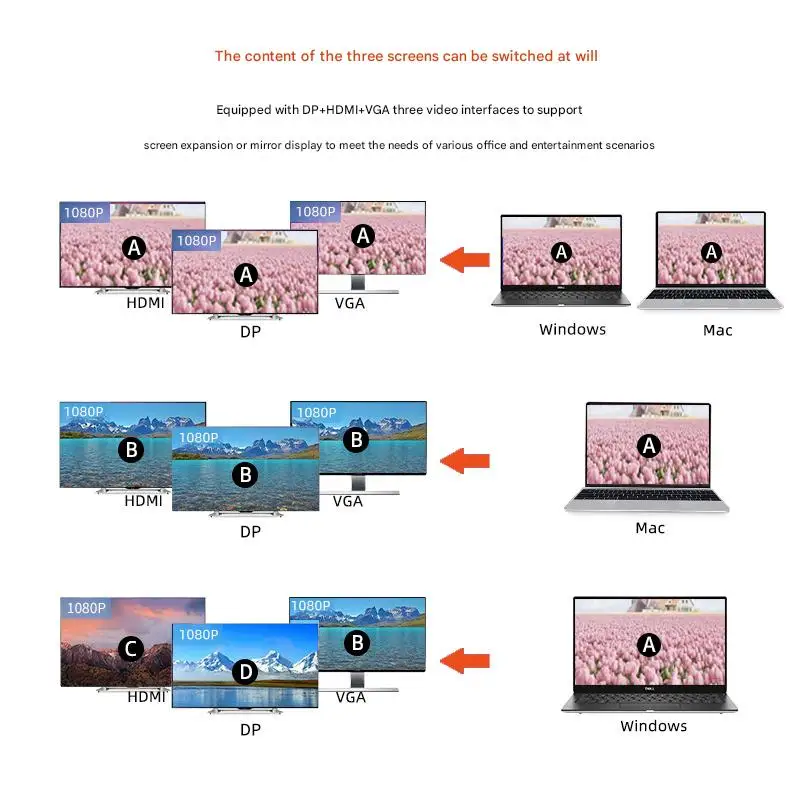 FC & EC 11 في 1 محطة إرساء من سبائك الألومنيوم من النوع C Hub 4KHD DP 100W PD Ethernet USB 3.2 قارئ بطاقات متوافق مع Mac Win