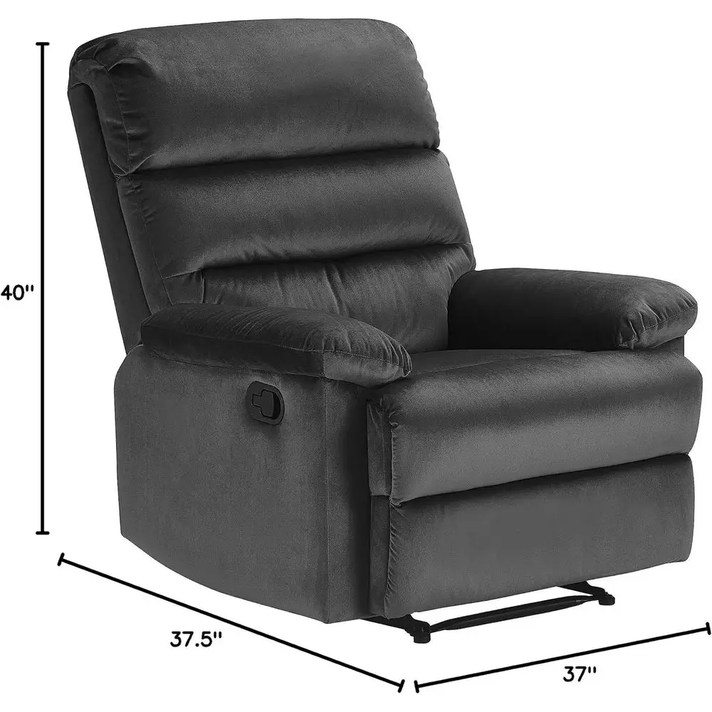 description