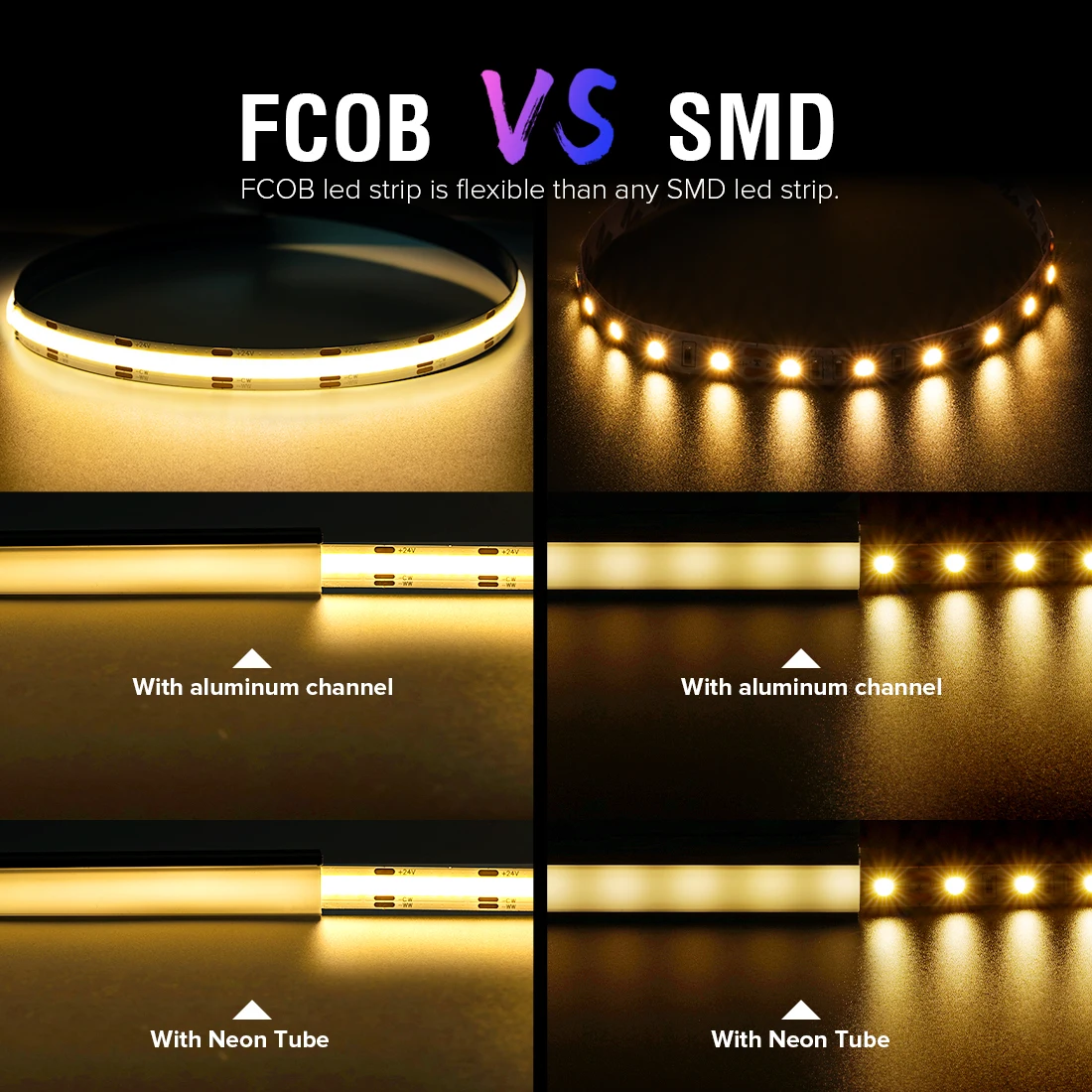 FCOB CCT LED Light Strip 640 LEDs High Density Flexible FOB COB 10mm Led Lights RA90 2700K to 6000K Linear Dimmable DC12V DC24V