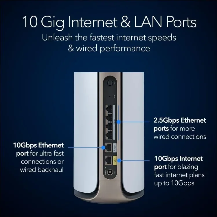 Czterozakresowy router WiFi 7 Mesh z serii Orbi 970 (RBE971S), obejmuje do 300 m2 ft., 200 urządzeń, 10-igdziowy port internetowy,