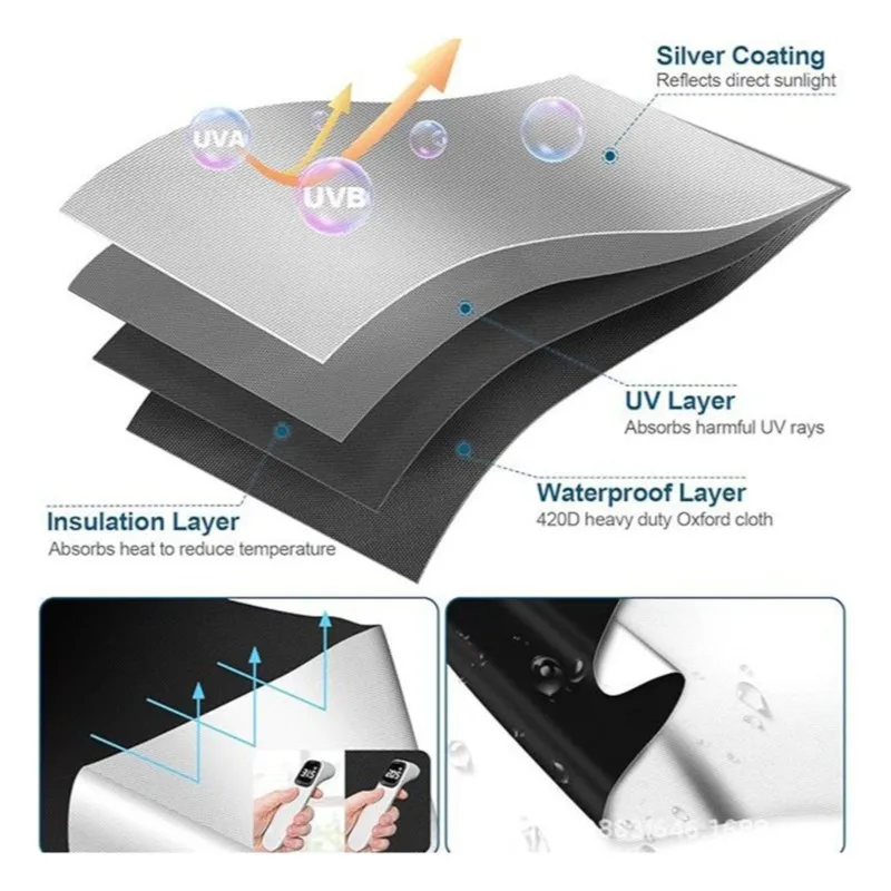 SDFC-Portable Silver-Coated Blackout Curtain Fabric - High Light Blocking For Travel & Home Use