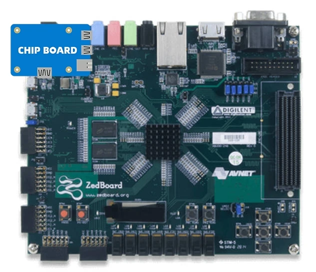 

Плата разработки ZedBoard Zynq-7000 ARM/FPGA SoC