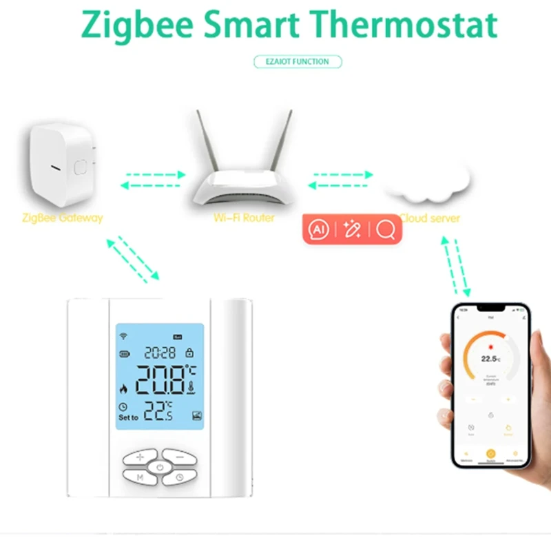 Zigbee термостат на батарейках для водяного газового котла Smart Tuya беспроводной контроллер температуры для Alexa